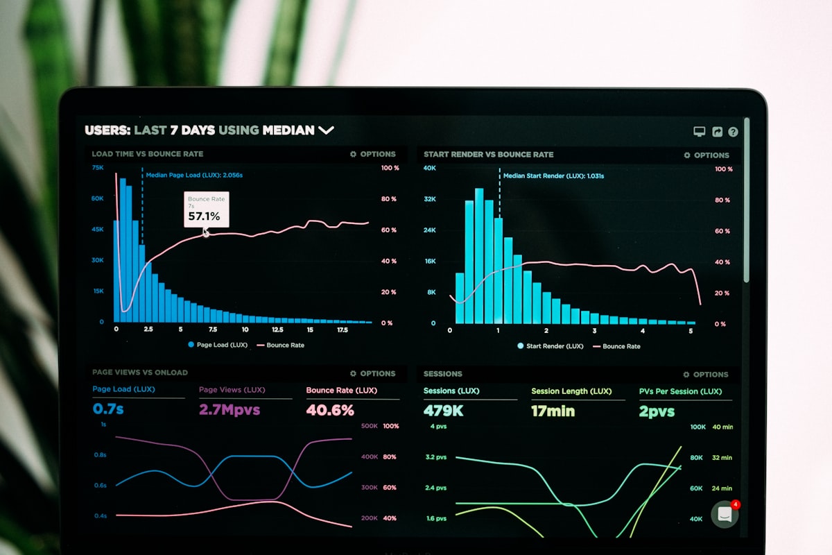Enterprise analytics dashboard and product interface